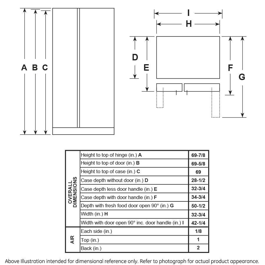 GE(R) 23.0 Cu. Ft. Side-By-Side Refrigerator - (GSS23GGPWW)