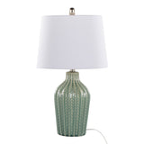 Rockwell - 23.5" Ceramic Table Lamp (Set of 2)