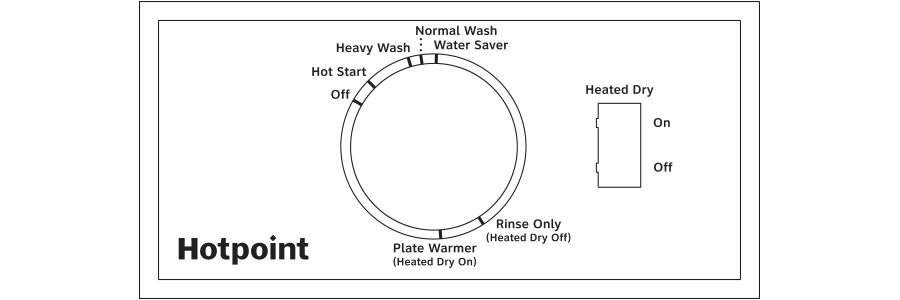 Hotpoint(R) Built-In Dishwasher - (HDA2100HWW)