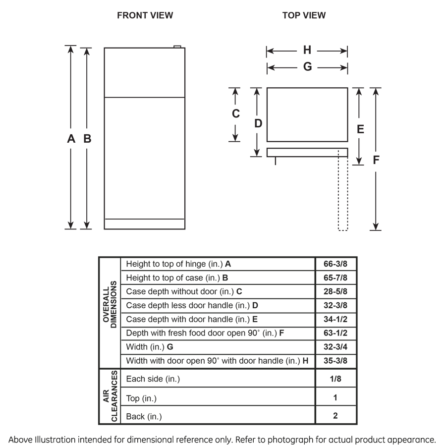 GE(R) ENERGY STAR(R) 21.9 Cu. Ft. Top-Freezer Refrigerator - (GIE22JSNRSS)