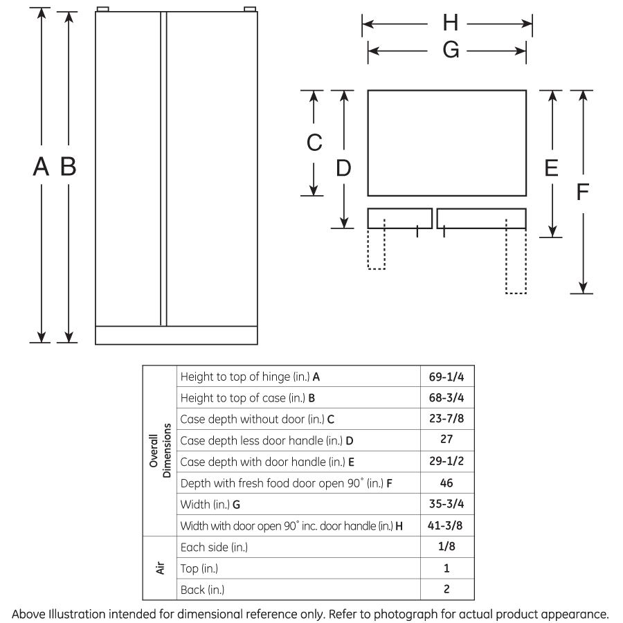 GE(R) 21.9 Cu. Ft. Counter-Depth Side-By-Side Refrigerator - (GZS22DSJSS)