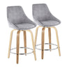 Diana - Contemporary, Fixed Height Counter Stool With Swivel & Round Footrest (Set of 2)