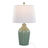 Rockwell - 23.5" Ceramic Table Lamp (Set of 2)