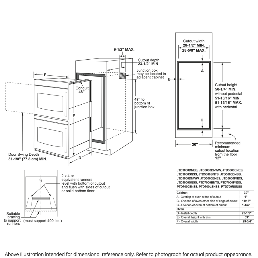 GE Profile(TM) 30" Smart Built-In Convection Double Wall Oven with Left-Hand Side-Swing Doors - (PTD700LSNSS)