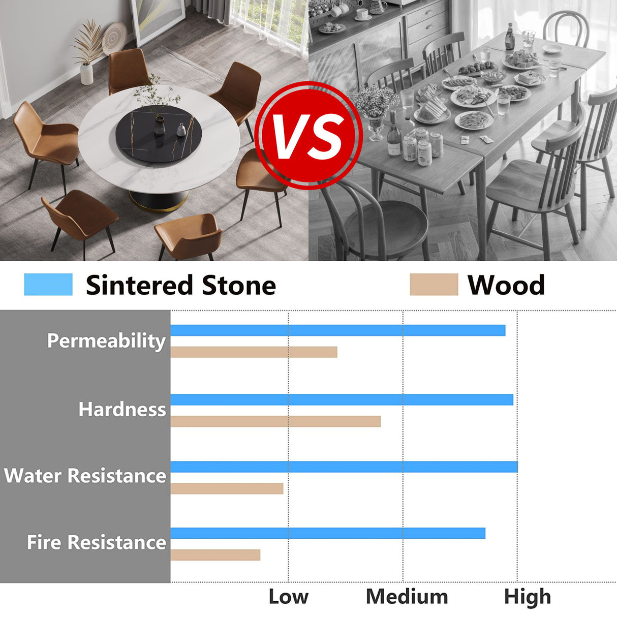 Modern Artificial Stone Round Carbon Steel Base Dining Table, Artificial Stone Turntable