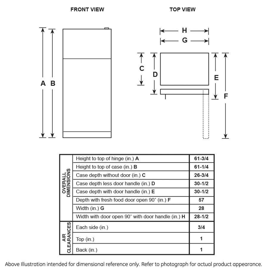 Hotpoint(R) 15.6 Cu. Ft. Recessed Handle Top-Freezer Refrigerator - (HPS16BTNLWW)
