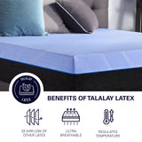 12" Refresh Hybrid Cooling Fast Responding Latex Foam And Coil Adult Mattress