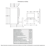 GE Profile(TM) Series ENERGY STAR(R) 22.1 Cu. Ft. Counter-Depth French-Door Refrigerator with Hands-Free AutoFill - (PYE22KMKES)