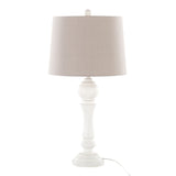 Winston - Farmhouse Poly Table Lamp (Set of 2)