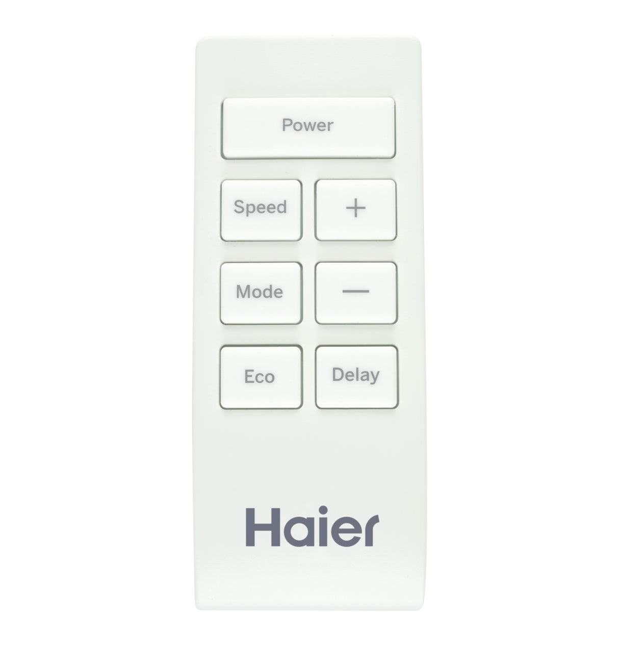 Haier 6,000 BTU Electronic Window Air Conditioner for Small Rooms up to 250 sq ft. - (QHEE06AC)