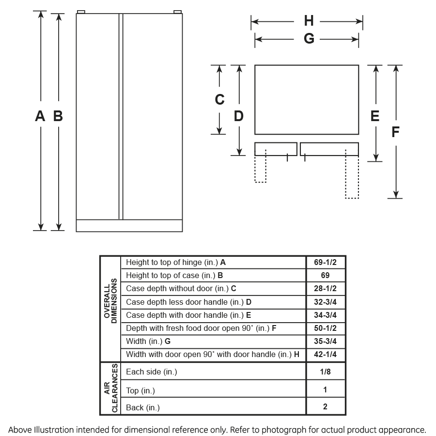 GE(R) 25.1 Cu. Ft. Side-By-Side Refrigerator - (GSS25IGNWW)