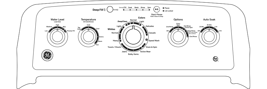 GE(R) 4.5 cu. ft. Capacity Washer with Stainless Steel Basket - (GTW465ASNWW)