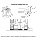 GE(R) 30" Free-Standing Gas Convection Range with No Preheat Air Fry - (JGB735DPBB)