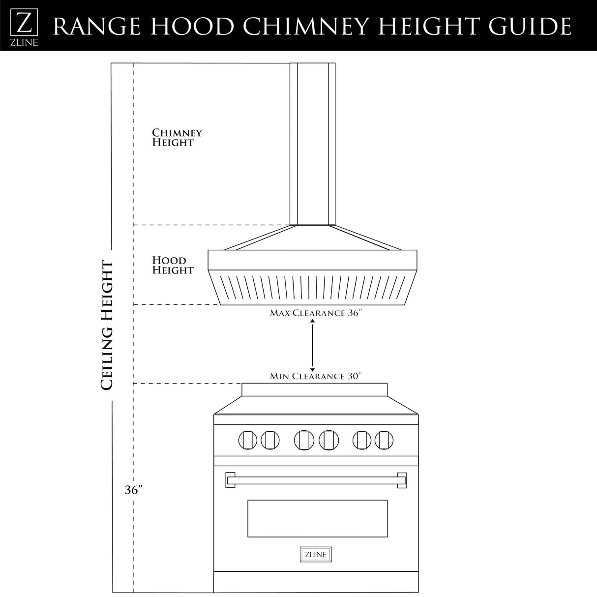 ZLINE Wall Mount Range Hood in Stainless Steel (KN6) - (KN630)