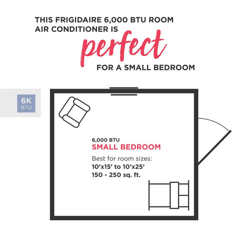 Frigidaire 6,000 BTU Window-Mounted Room Air Conditioner - (FFRE063WA1)