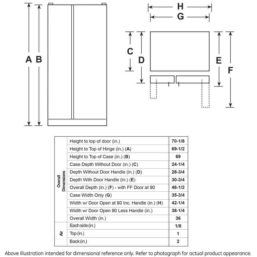 GE Profile(TM) Series 21.9 Cu. Ft. Counter-Depth Side-By-Side Refrigerator - (PZS22MYKFS)