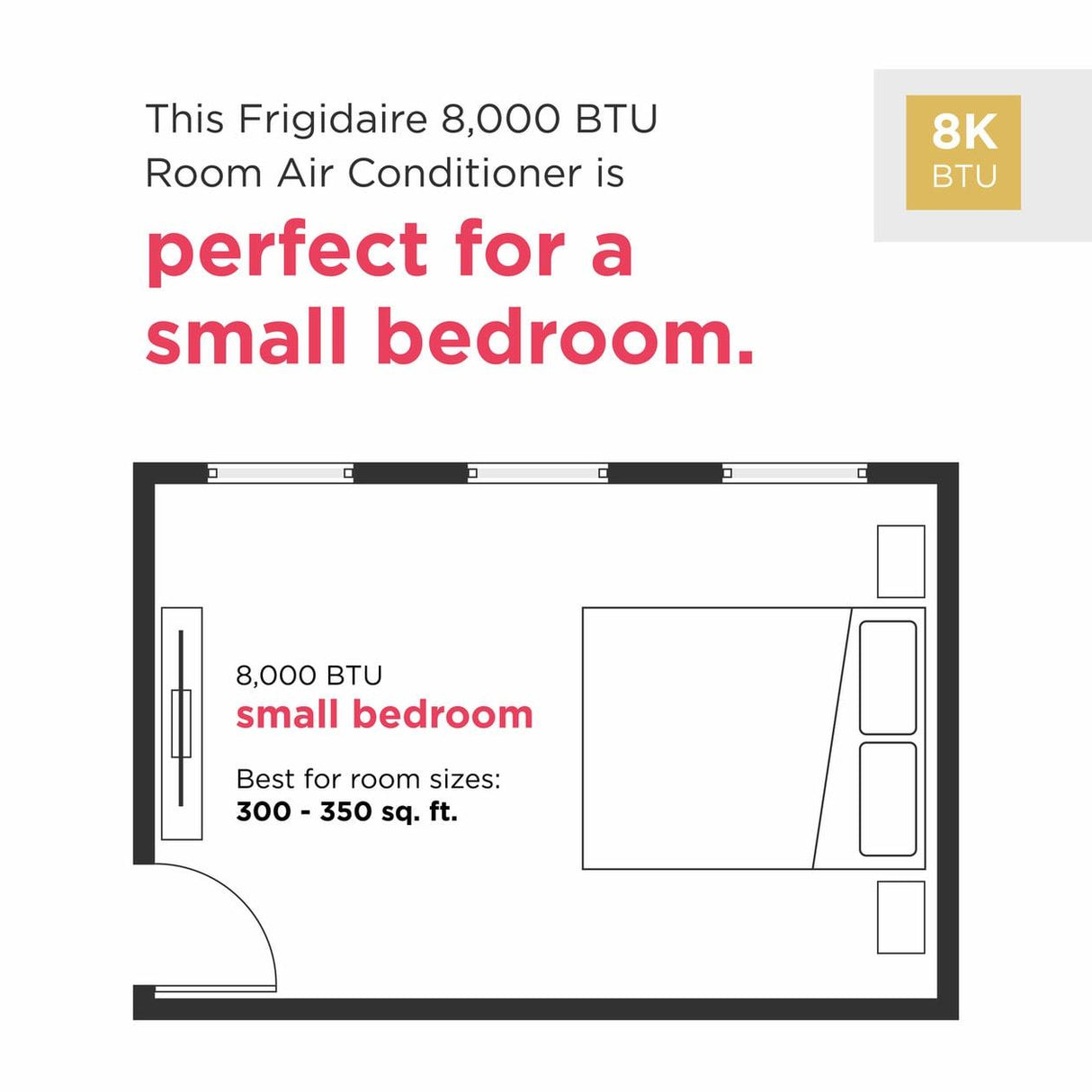 Frigidaire 8,000 BTU Built-In Room Air Conditioner with Supplemental Heat - (FHTE083WA1)