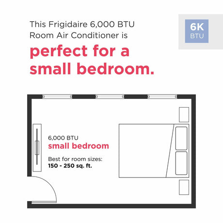 Frigidaire 6,000 BTU Window Room Air Conditioner with Wi-Fi - (FHWW064WD1)