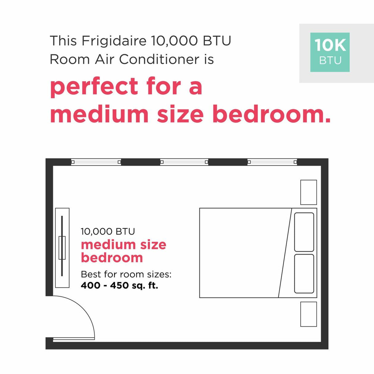 Frigidaire 10,000 BTU Built-In Room Air Conditioner with Supplemental Heat - (FHTE103WA2)