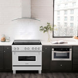 ZLINE 36" 4.6 cu. ft. Induction Range with a 5 Element Stove and Electric Oven (RAINDS-36) [Color: DuraSnow] - (RAINDSSN36)