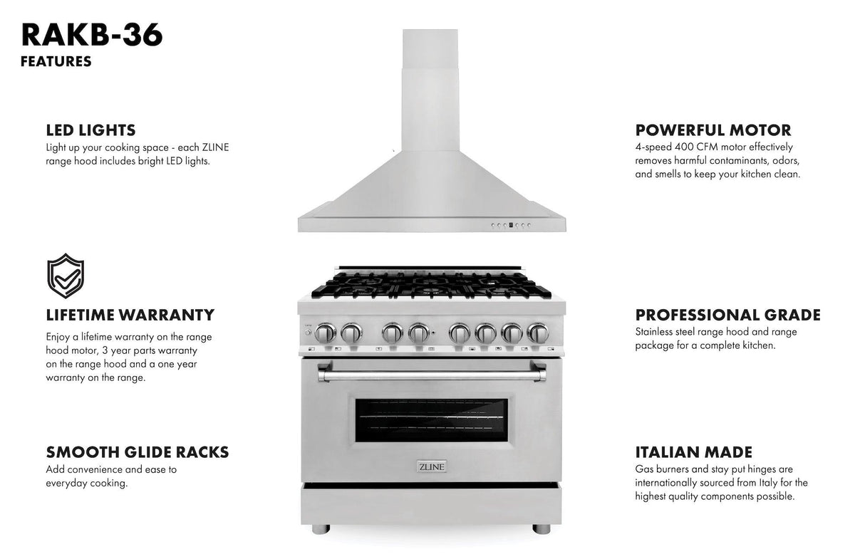 ZLINE 36 in. Kitchen Package with Stainless Steel Dual Fuel Range and Convertible Vent Range Hood (2KP-RARH36) - (2KPRARH36)