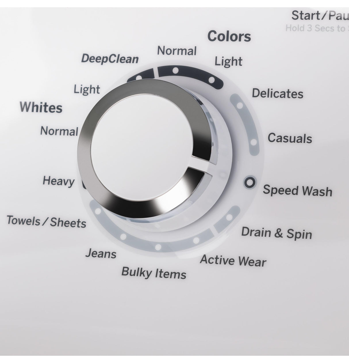 GE(R) 4.5 cu. ft. Capacity Washer with Stainless Steel Basket - (GTW465ASNWW)