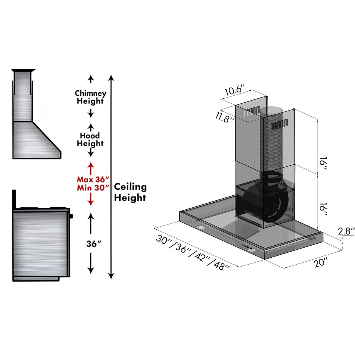 ZLINE Convertible Vent Wall Mount Range Hood in Stainless Steel (KE) - (KE42)