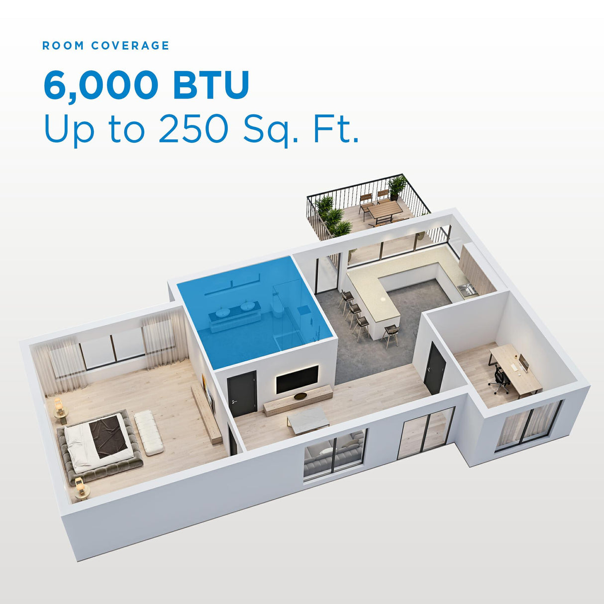 Danby 6,000 BTU Window AC in White - (DAC060EB6WDB)