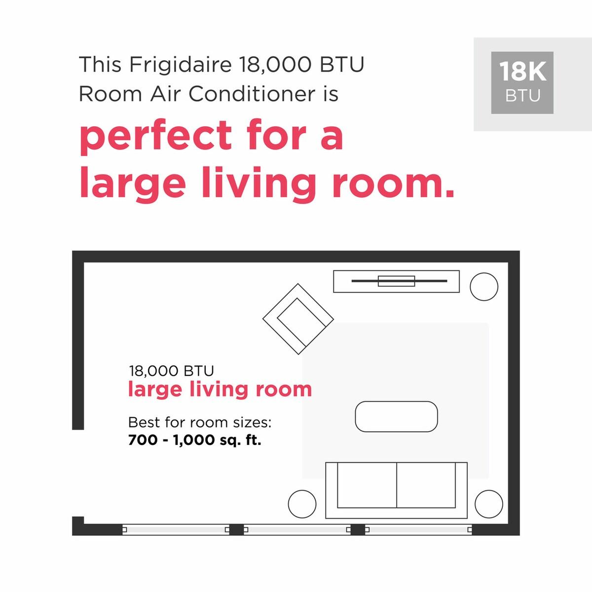 Frigidaire 18,000 BTU Window Room Air Conditioner with Supplemental Heat - (FHWE182WB2)