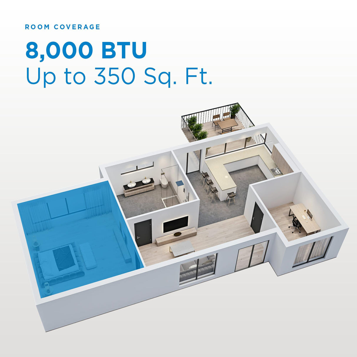 Danby 8,000 BTU Window AC in White - (DAC080B7IWDB6)