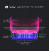 GE Profile(TM) 30" Smart Slide-In Fingerprint Resistant Front-Control Induction and Convection Range with No Preheat Air Fry - (PHS930YPFS)