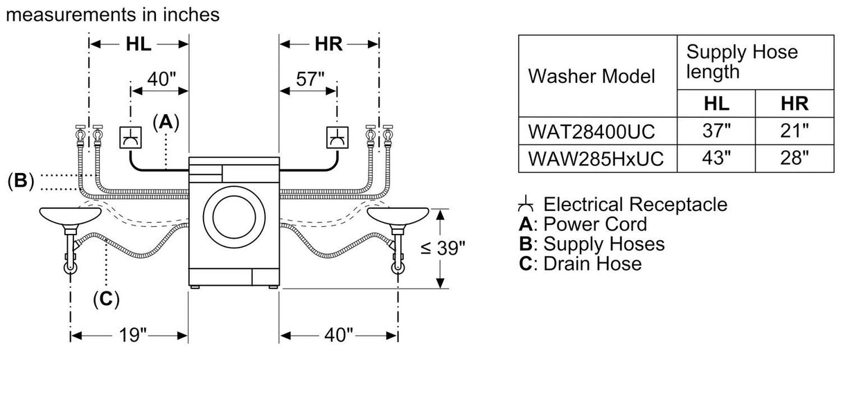 300 Series Compact Washer 1400 rpm - (WGA12400UC)