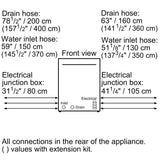 300 Series Dishwasher 17 3/4" White - (SPE53B52UC)