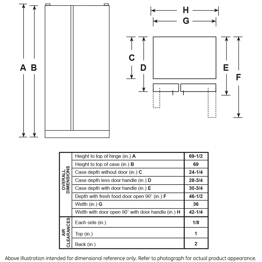 GE(R) 21.8 Cu. Ft. Counter-Depth Fingerprint Resistant Side-By-Side Refrigerator - (GZS22IYNFS)