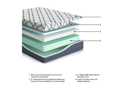 12 Inch Chime Elite 2.0 King Mattress - (M42641)