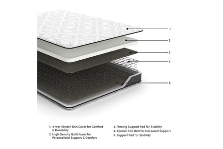 8 Inch Bonnell Hybrid Twin Mattress - (M58711)