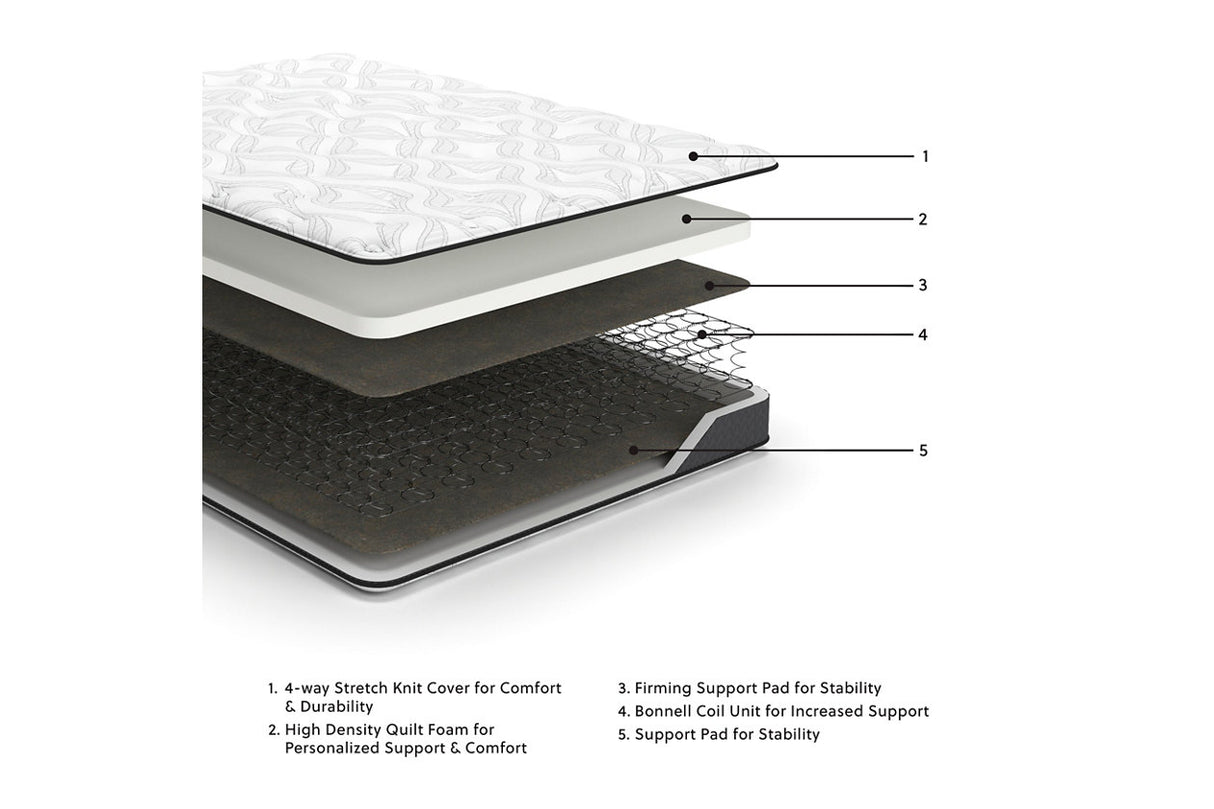 8 Inch Bonnell Hybrid Full Mattress - (M58721)