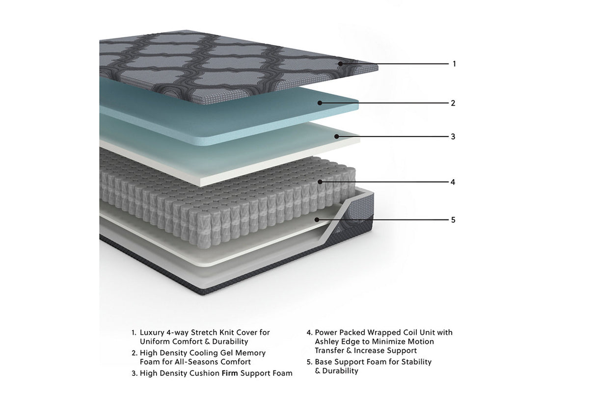 12 Inch Ashley Hybrid Queen Mattress - (M62831)