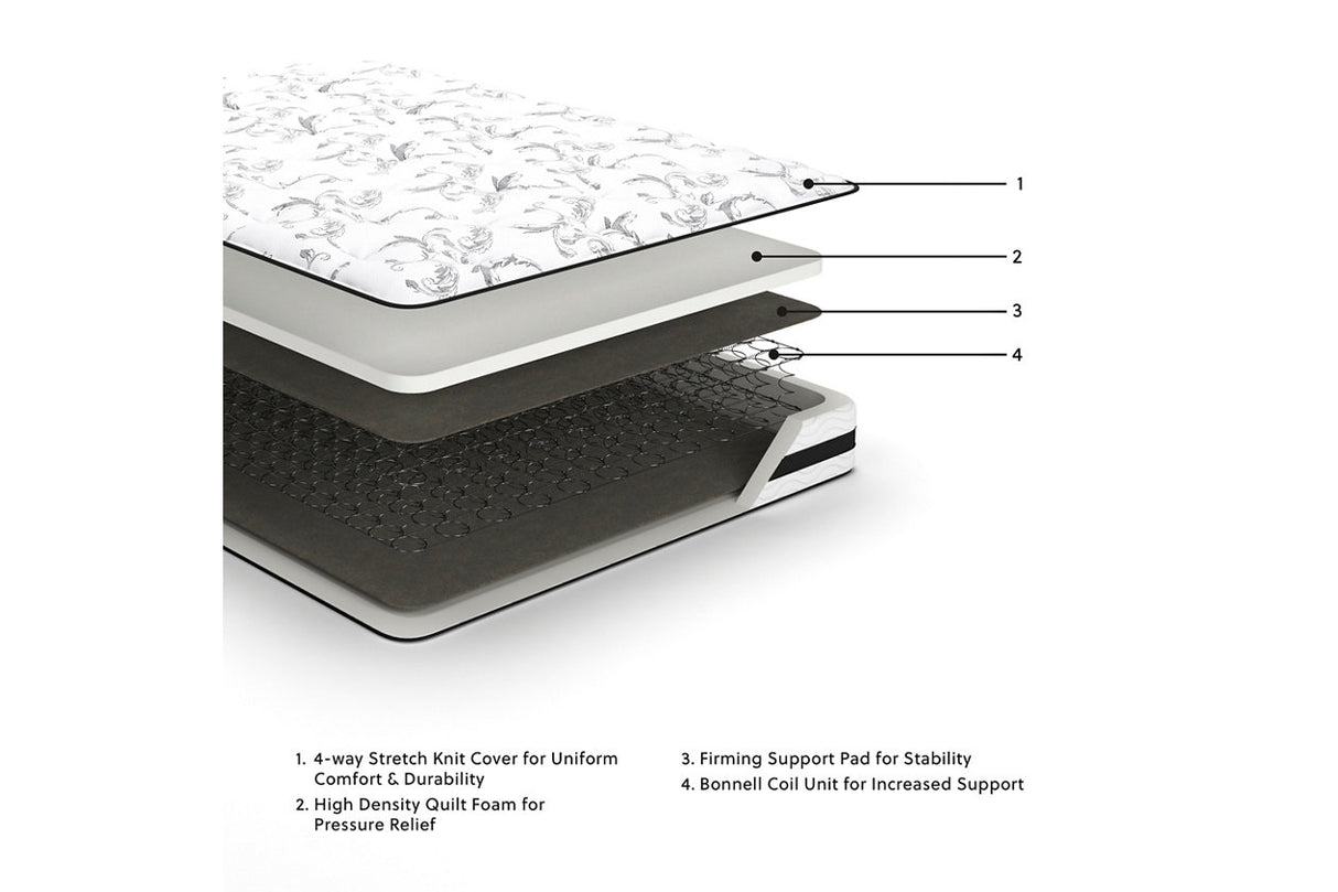 8 Inch Chime Innerspring Queen Mattress In A Box - (M69531)