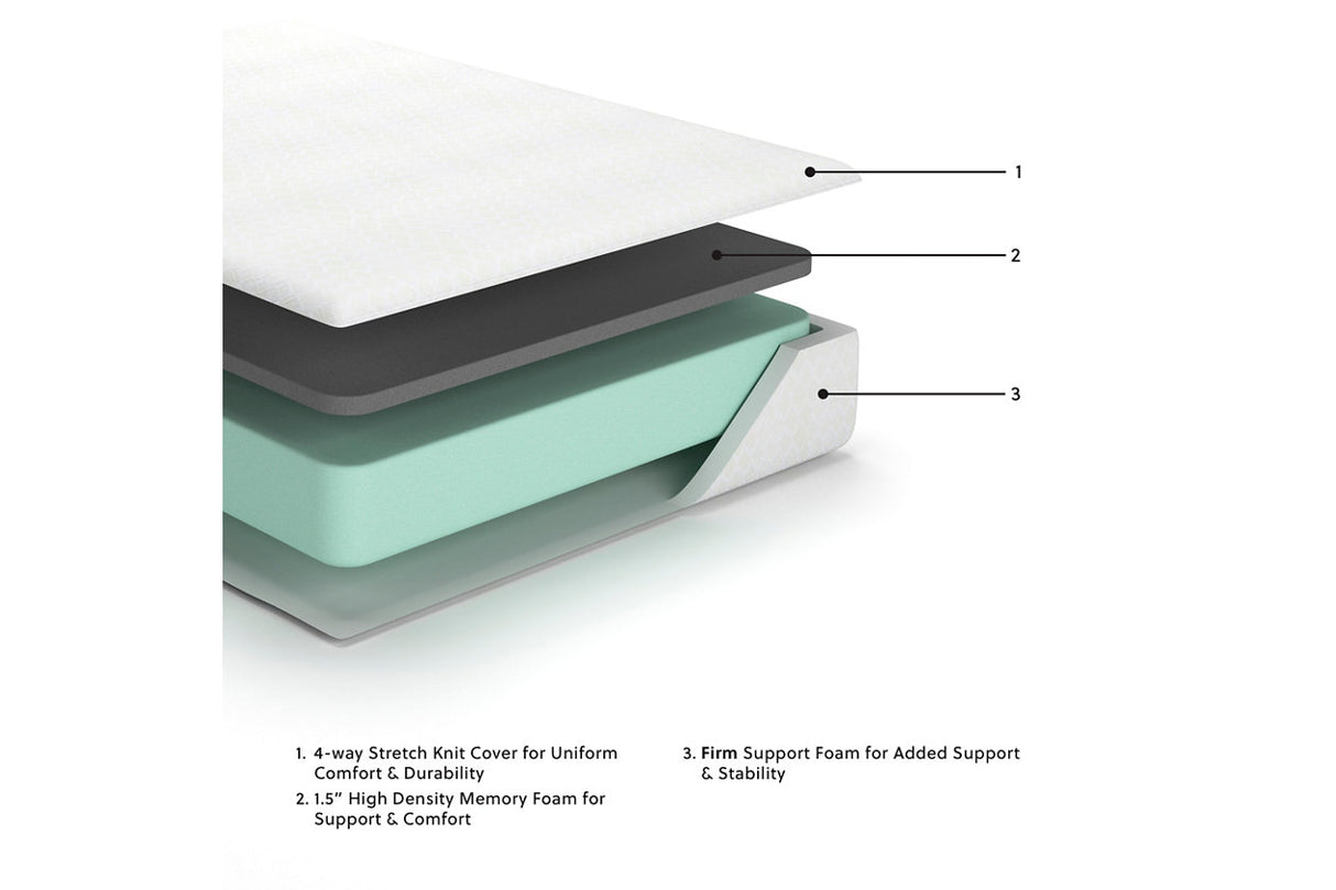 10 Inch Chime Memory Foam Twin Mattress In A Box - (M69911)