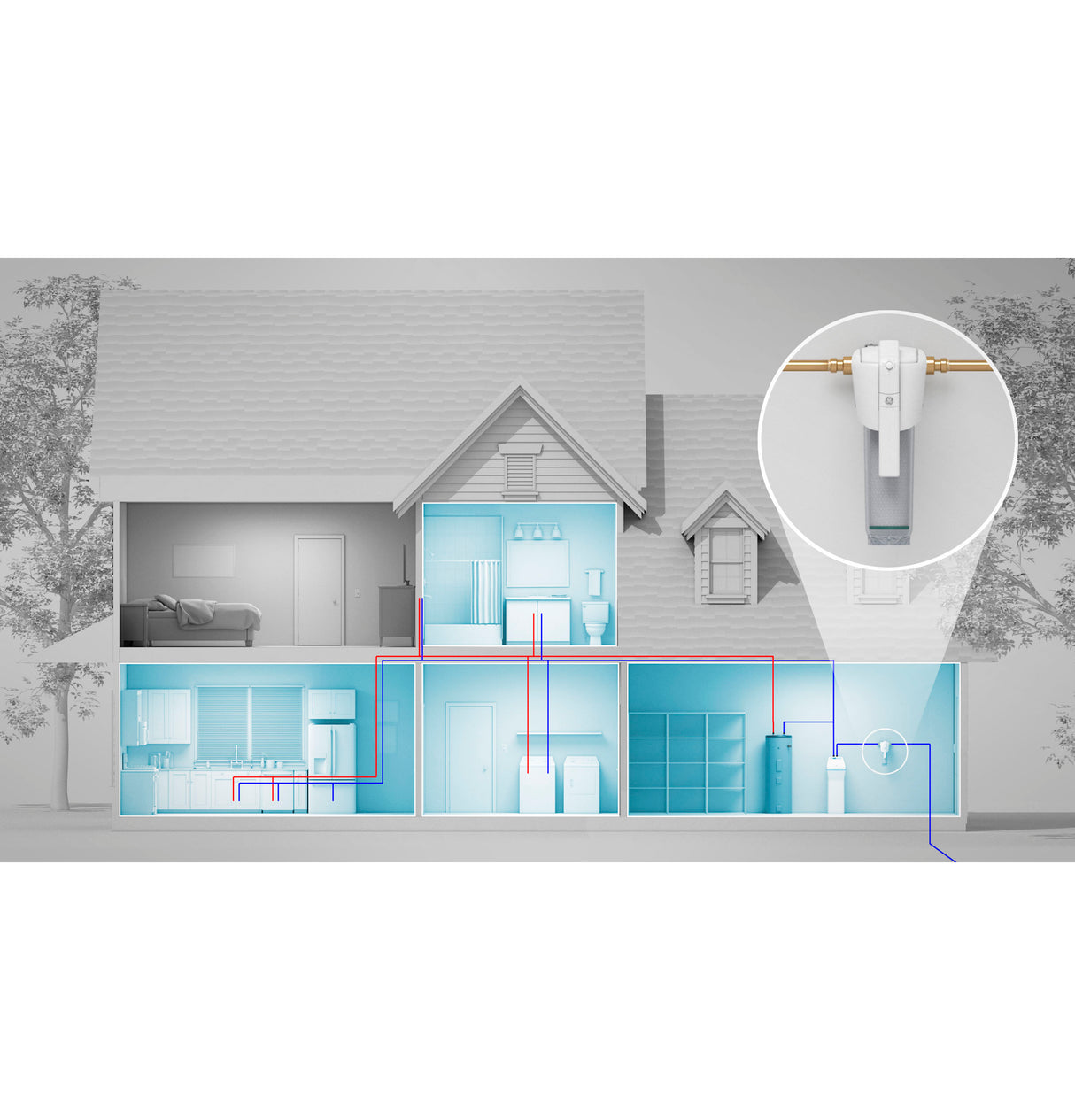 GE(R) Smart Whole House Water Filtration System - (GXWH70M)